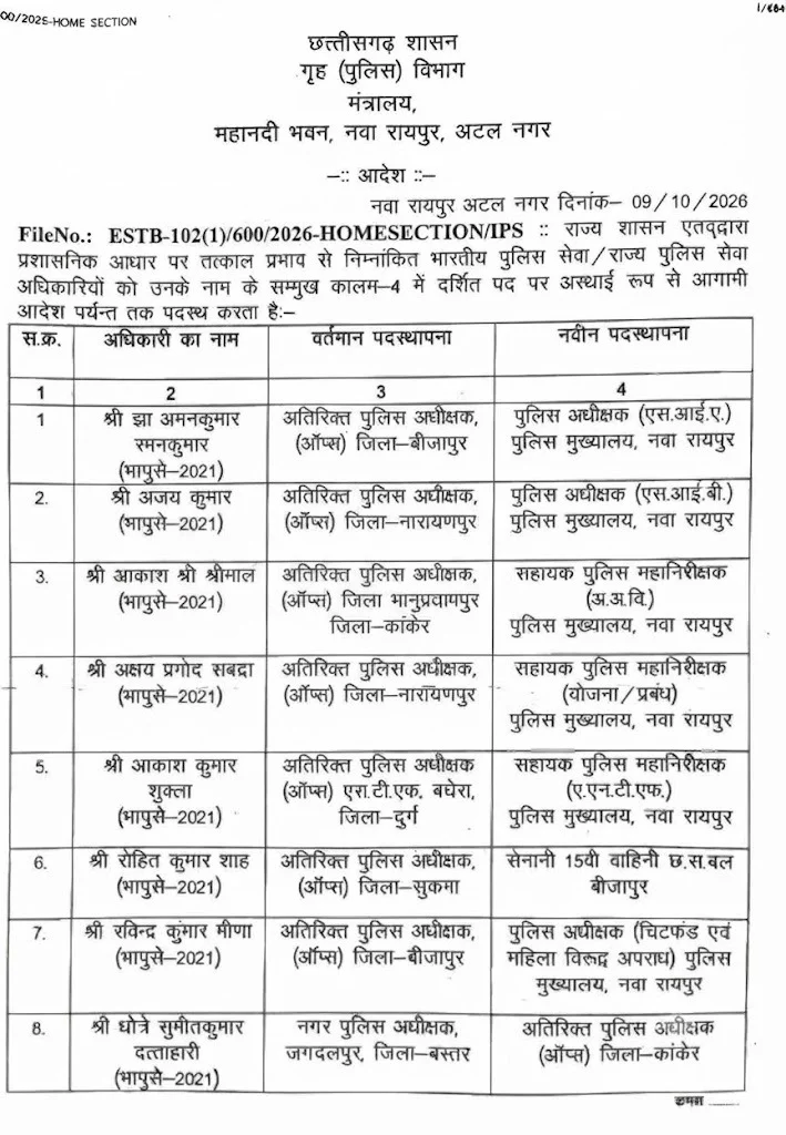 Selected Media