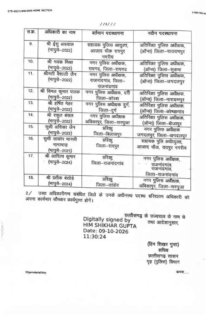Selected Media